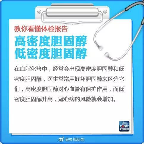 健康丨实用！8张图让你秒懂“体检报告”