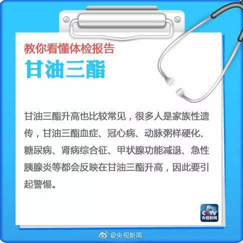 健康丨实用！8张图让你秒懂“体检报告”