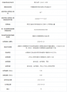 建设银行农垦分行违法遭罚 待核查账户
