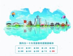 贵阳荣膺最受欢迎十大旅游城市