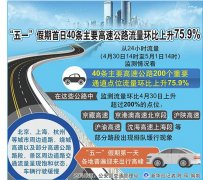 “五一”假期40条主要高速公路流量环比