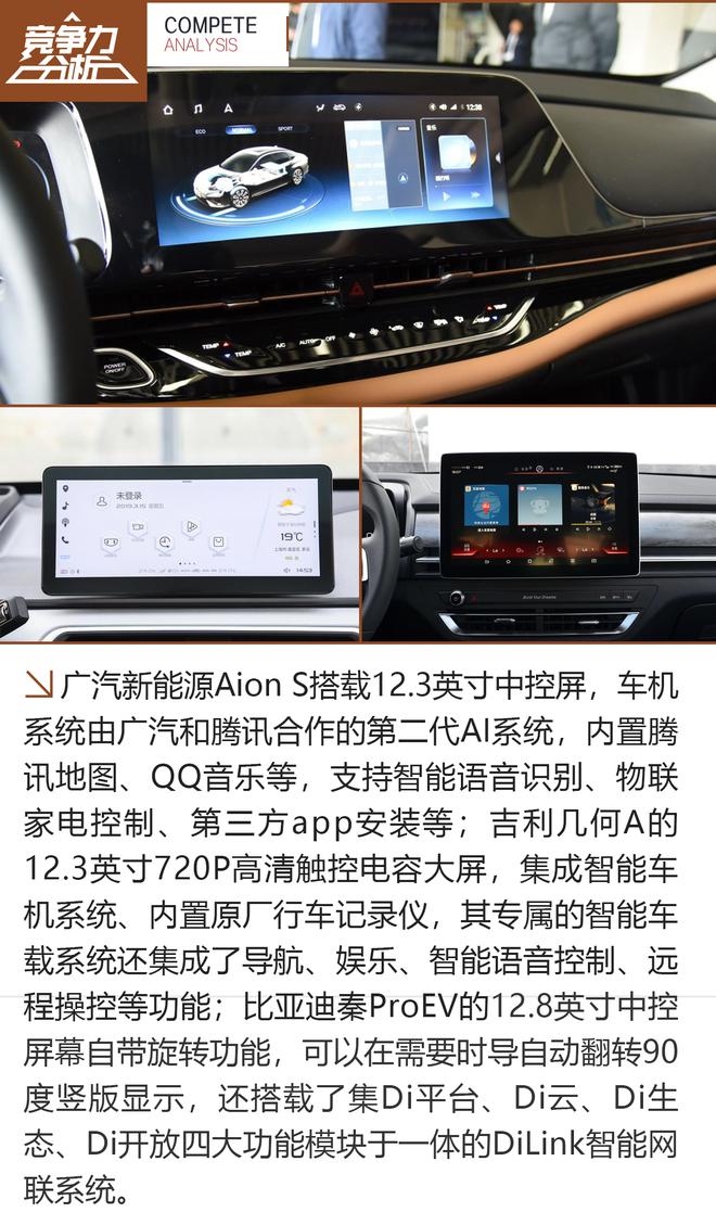 综合实力强 广汽新能源Aion S竞争力分析