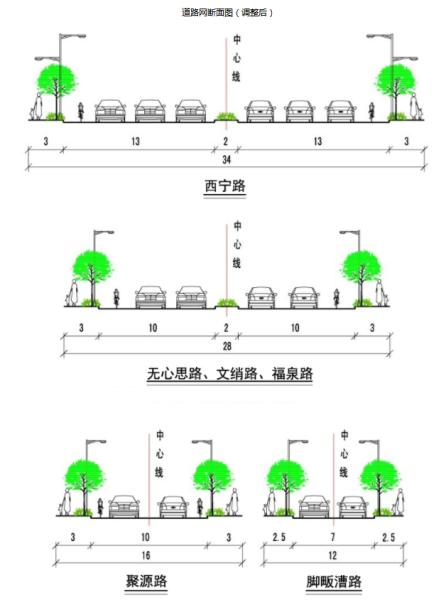 新增建设用地 西坞中心区这个地块用指标置换腾