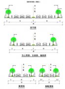 新增建设用地 西坞中心区这个地块用指