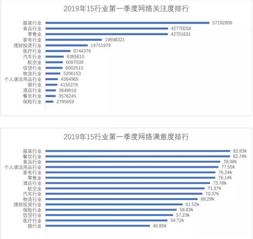 “中國品牌滿意度洞察主題發布”媒體見面會在京召開