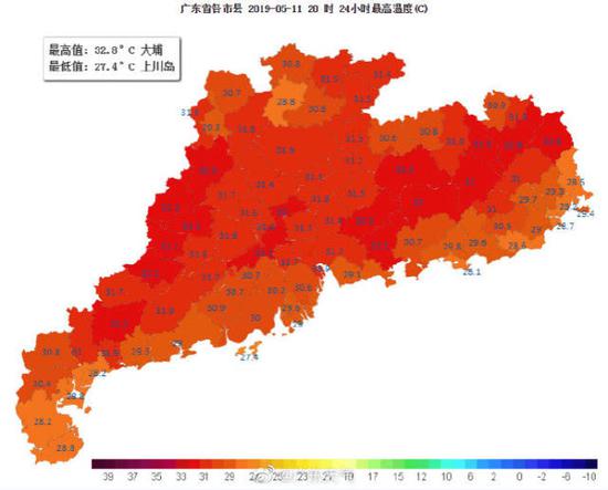 二、天气预报