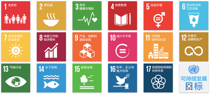 马云第二次入选联合国可持续发展目标倡导者 要