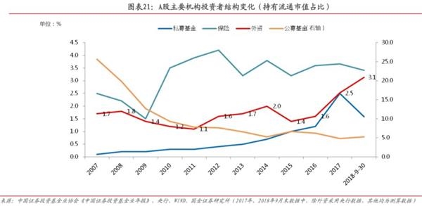 A股纳入MSCI权重翻倍 新增纳入26股