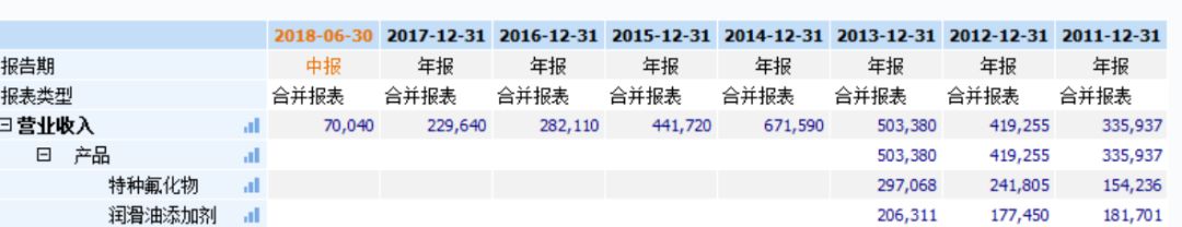 前辽宁首富公司被“高中生团伙”骗走1.44亿，只