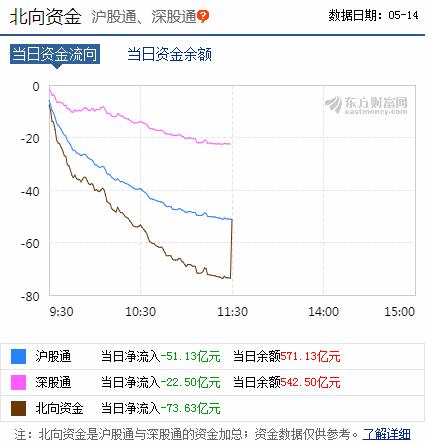 美股暴跌，沪指低开震荡走高，券商最新研判是“稳住即胜出”