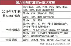 吉利博越降2万清库 新款年内上市尺寸更