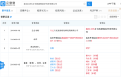万达文化旅游更名融创文化旅游,张霖