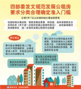 四部委发文规范发展公租房 要求分类合