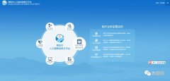打破“次元壁”:贵阳市“健康云”唤
