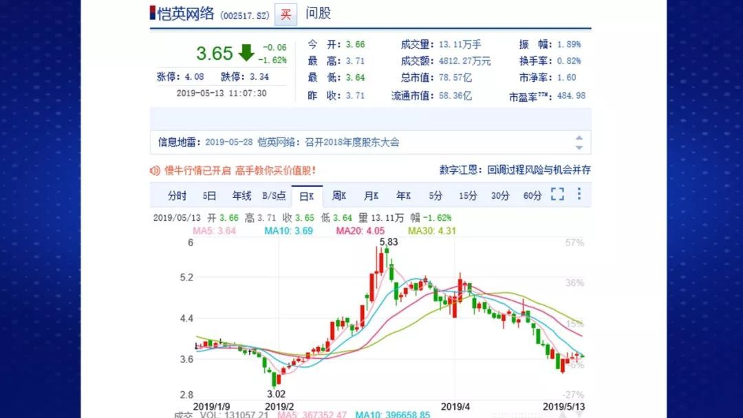 财经观察家 |包冉：80后胡润“富豪”被刑拘 恺英网络到底怎么了？