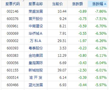 取消省界高速收费站方案出炉：明年7月起新申请