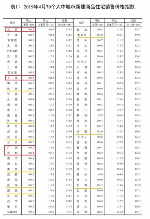 取消省界高速收费站方案出炉：明年7月起新申请