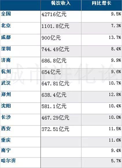 取消省界高速收费站方案出炉：明年7月起新申请