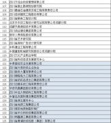 工资发够了没?假休了没?四川将抽查