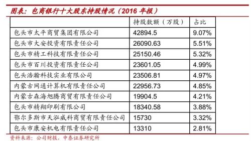 消息称日本丰田有望投资滴滴4.57亿美元