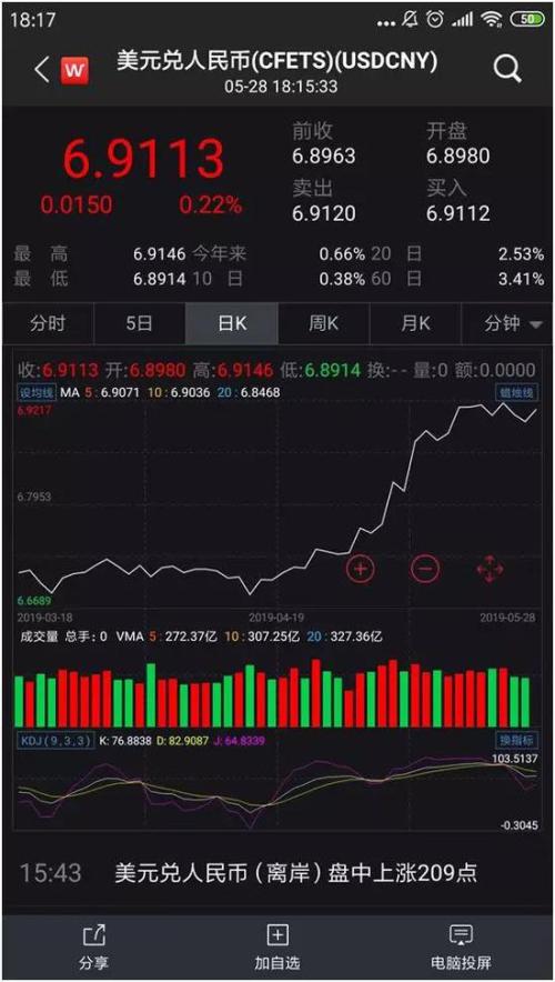 消息称日本丰田有望投资滴滴4.57亿美元