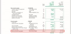 “新旧账”拖累业绩 大麻概念股三爱健