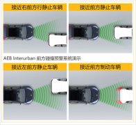 成绩接近“满分” 全新马自达3欧洲碰撞
