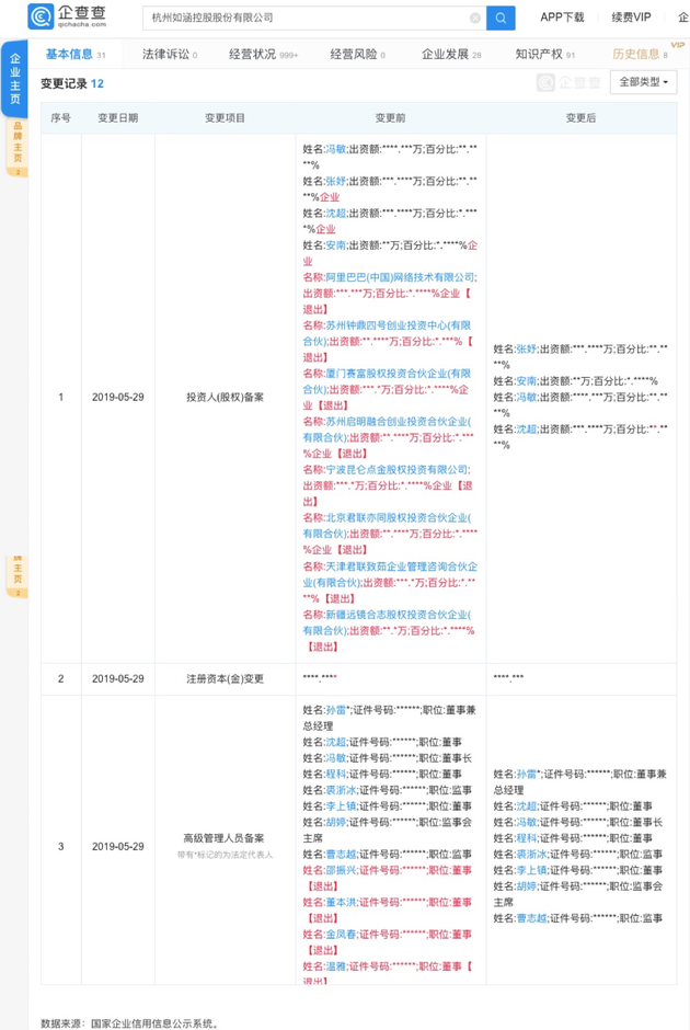 阿里等8家企业股东退出如涵控股