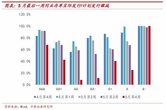 戴志锋：从包商银行看金融监管 箱体中找平衡点