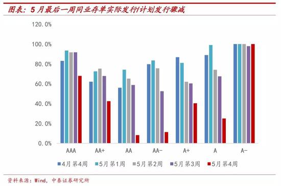 戴志锋：从包商银行看金融监管 箱体中找平衡点