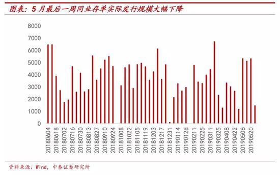 戴志锋：从包商银行看金融监管 箱体中找平衡点