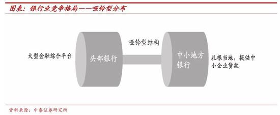 戴志锋：从包商银行看金融监管 箱体中找平衡点