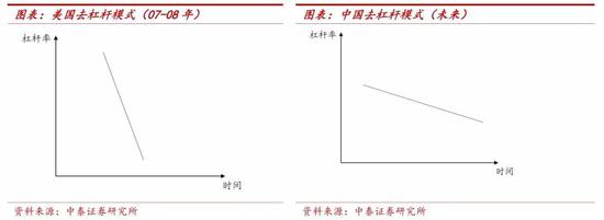 戴志锋：从包商银行看金融监管 箱体中找平衡点