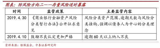 戴志锋：从包商银行看金融监管 箱体中找平衡点