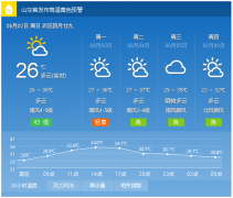 早安济南|济南将继续坚持“房住不炒”