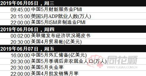 全球要闻：道指涨超500点 美股创1月来最大单日涨