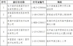 文化和旅游部:取消9家旅行社的经营出