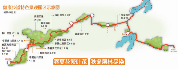 厦门健康步道沿线将建14个特色景观园【组图】