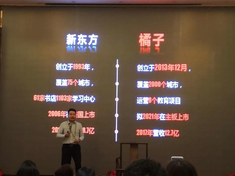2300多名代理商被骗数亿元！橘子网络骗局大起底