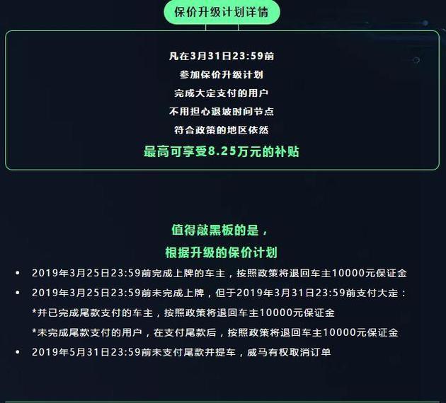 哪吒N01全系涨价7000元，还有这些新势力车型购买