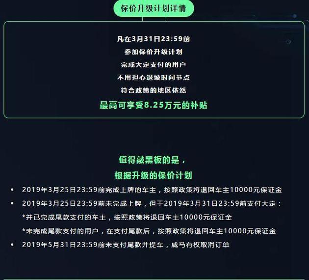 哪吒N01全系涨价7000元，还有这些新势力车型购买