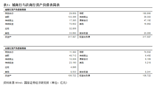 王剑：不必夸大银行接管案的市场冲击