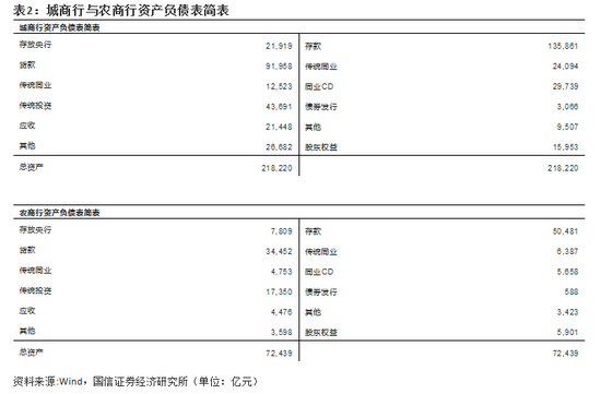 王剑：不必夸大银行接管案的市场冲击