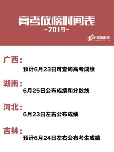 10余省份高考放榜时间表出炉 6月下旬起可查成绩