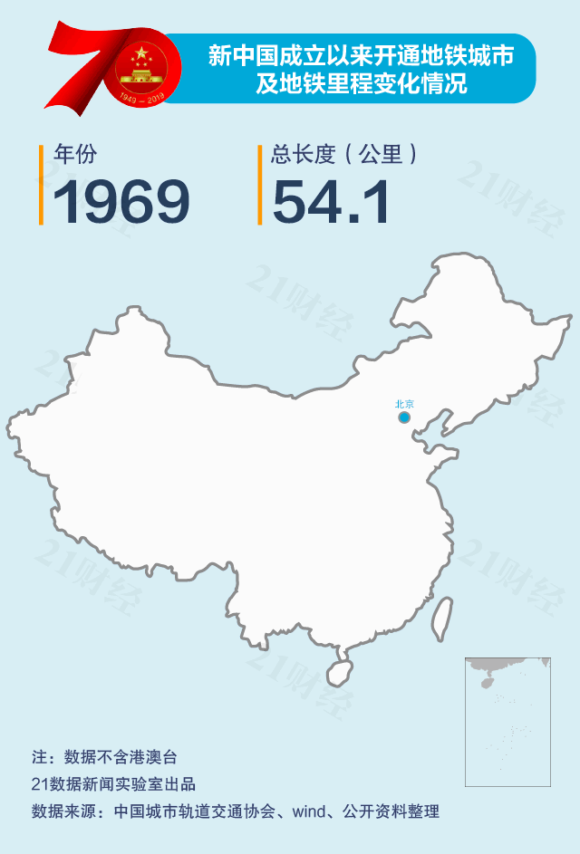 中国城市地铁排名出炉 33城迈入地铁时代 郑州排名第十
