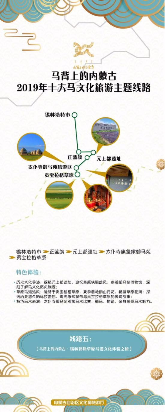 内蒙古马文化旅游品牌隆重发布