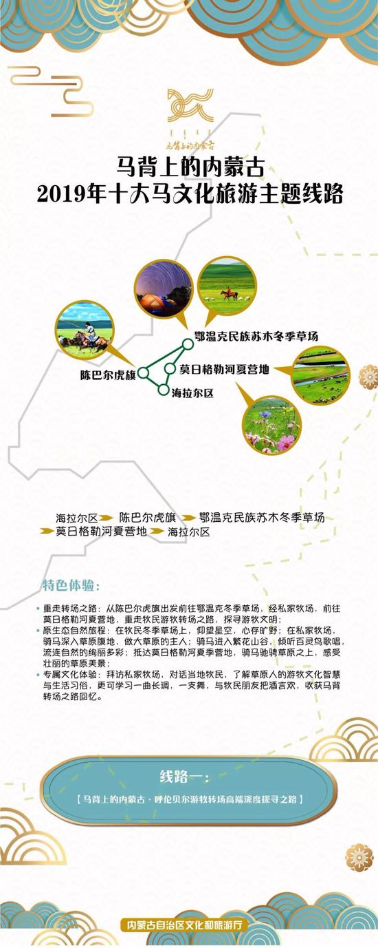 内蒙古马文化旅游品牌隆重发布
