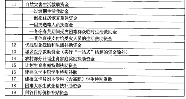 四川19项惠民惠农财政补贴资金 都通过“一卡通”发