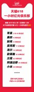 阿里首席平台治理官:知产保护成天猫