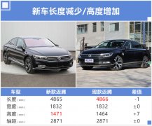 大众新款迈腾实车曝光!尾部酷似辉腾